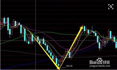 股票信息搜集技巧分析,股票信息搜集的重要性