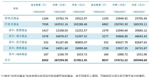 公司资产净值增加与公司的融资成本降低之间有什么联系