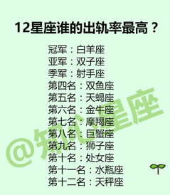 12星座男的浪漫招数,十个字概括12星座