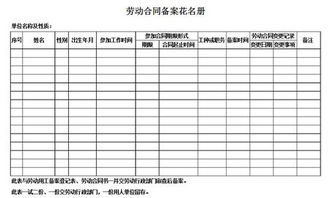 職工花名冊表格(網友把女排26人名單做成excel表格，李盈瑩丁霞在列，球迷：不信)