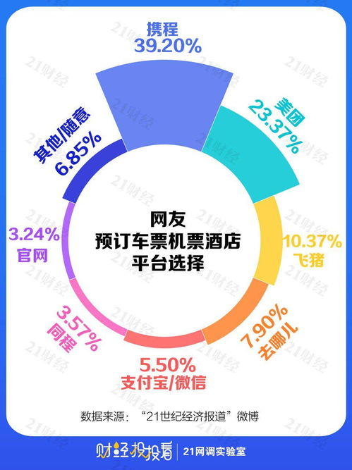 2025法定三薪日一览表