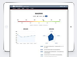 联通大数据新后台外呼系统（联通 大数据）