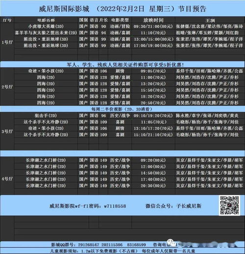 影讯丨2022年2月2日影讯 大年初二