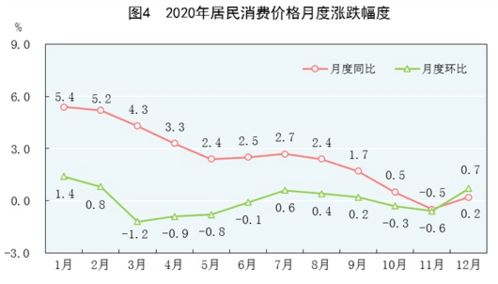 请问国家拿了2万个亿的钱拿来弄股票是不是真的？