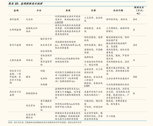 工行密码器彩色数字怎么看 工银电子密码器怎么用