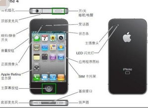 itouch,itouch是啥-第4张图片