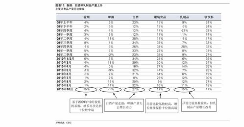 股票000514渝开发，报纸上说业绩亏损，市值涨了114%。这种报告会影响这支股票的走势吗？