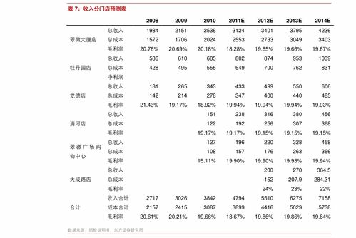 农业银行钱包ID和名称 农行代码