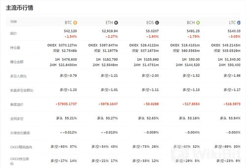 狗狗币今天的实时价格,狗币的价格创历史新高 狗狗币今天的实时价格,狗币的价格创历史新高 生态