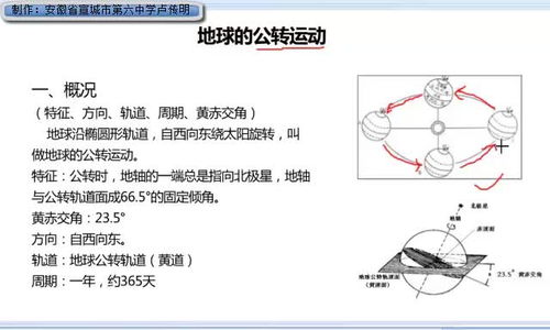 第四节 世界的气候教学视频 高清观看 初中地理 视频学科网 