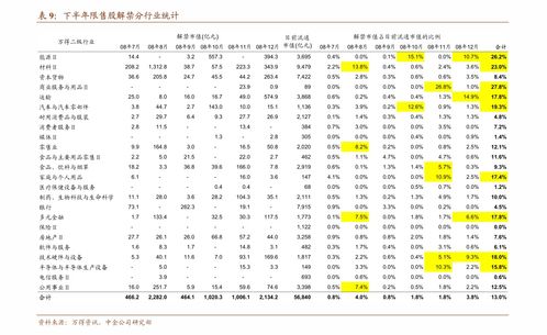 股票操作流程是怎么样的？行家都是怎么买股票的