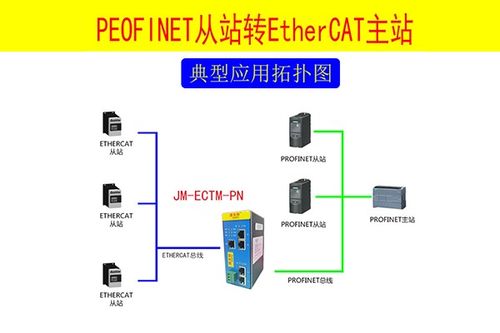 p网连接,从网络学习有好处 p网连接,从网络学习有好处 快讯