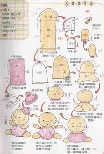 废物利用手工制作大全