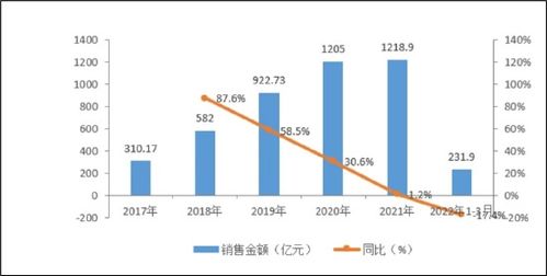 侵占股东股份该怎么办