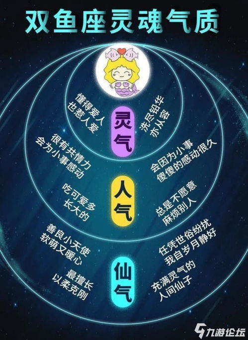 哪个金星星座最有魅力