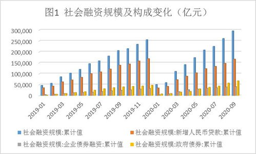 巴巴多斯物价水平,介绍巴巴多斯物价水平的背景。 巴巴多斯物价水平,介绍巴巴多斯物价水平的背景。 百科