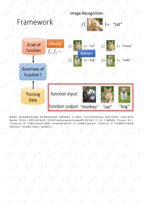 李宏毅机器学习笔记,李宏毅机器学习笔记——深入浅出理解机器学习