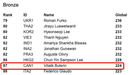 v神2014年在深圳推广以太坊,EOS真的会比以太坊ETH更厉害吗？ v神2014年在深圳推广以太坊,EOS真的会比以太坊ETH更厉害吗？ 生态