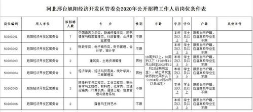 查重多少字算重复？专业解读查重算法