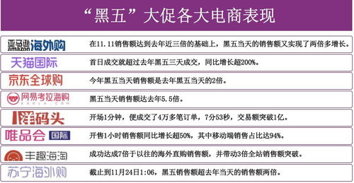 揭秘，如何高效销售一手货源出口香烟的策略与技巧 - 3 - 635香烟网