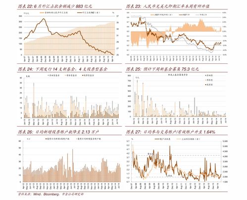  富邦股份股票最新价格行情走势图,文章富邦股份股票最新价格行情走势分析 天富招聘