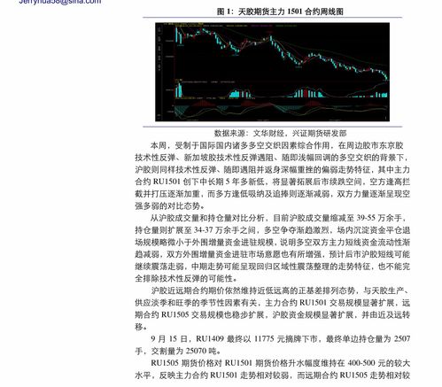 上投摩根亚太优势基金什么时候上市?