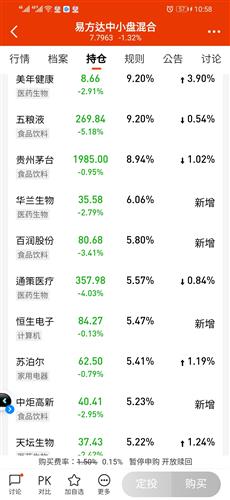 我想吧我自己的基金和股票放在里面可以随时查看可以吗？