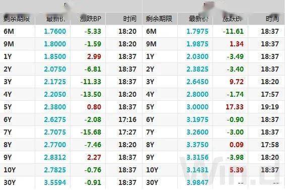 这个逆回购赚多少 按照成交数量10，成交价格4.8 发生金额是1000.1可以赚取多少