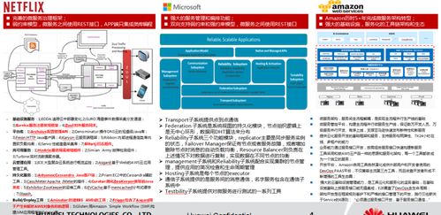 nhp网络,引言:惠普网络的兴起 nhp网络,引言:惠普网络的兴起 词条