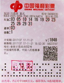 13年彩票老司机命中双色球1307万 自称断蓝高手