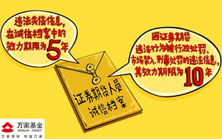 基金托管人和基金管理人分别是哪些机构？购买基金必须要托管吗？