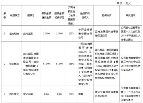 柳工公告：股东在7月26日减持了1951.44万股