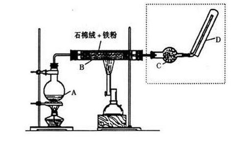 还原铁粉与水蒸气的反应实验装置 