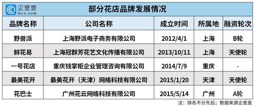  100万融资60万多少平仓,多少平仓 交易所