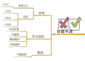 研究生查重难度透视：从原因到解决方案的全面解析