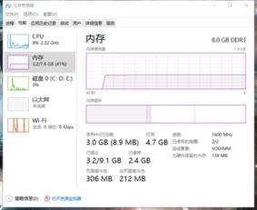 win1064位教育版只显示2g内存