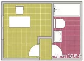 入户门正对卫生间风水大忌.教你化解之术 必藏 