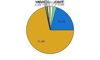 600001邯郸钢铁是不是破产了