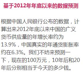 现在的100万，10年后相当于多少钱