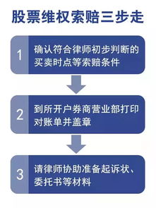 有个公司说提供资金给你炒股，万一亏了怎么办？要自己赔偿吗？有在这种公司工作过的朋友来回答一下。谢谢