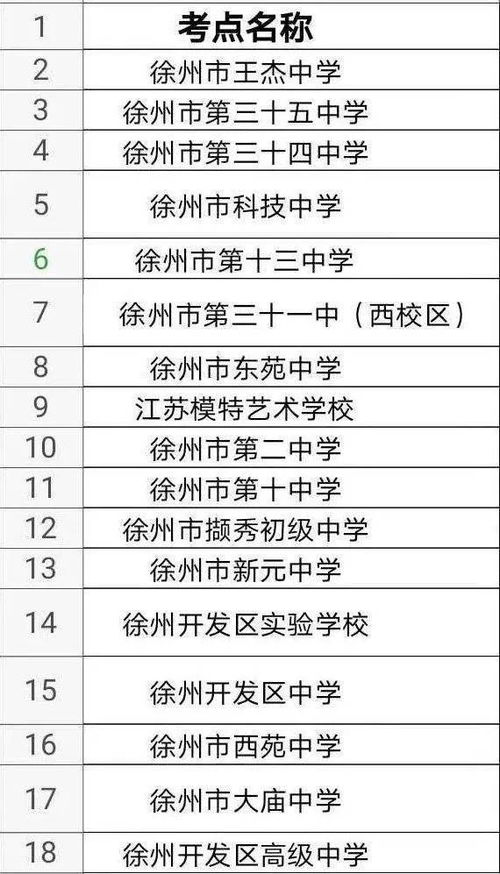 全市11.7万名考生周日中考 市区17个考点公布