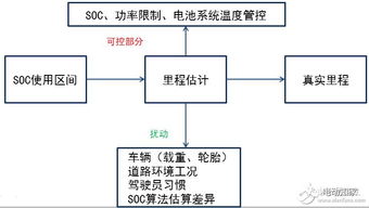 查重系统的逻辑结构解析