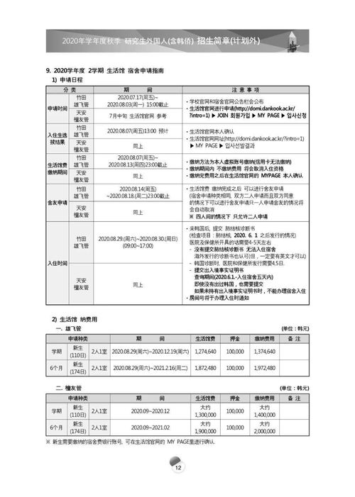 2023博士 第二批 申请