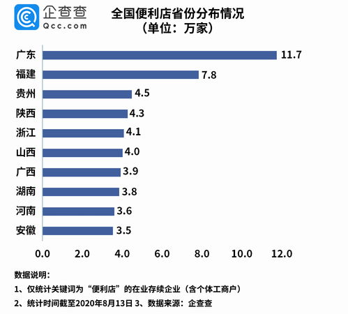 海信家电(00921)预计上半年纯利同比增加110%-140%，港股逆市涨超3%