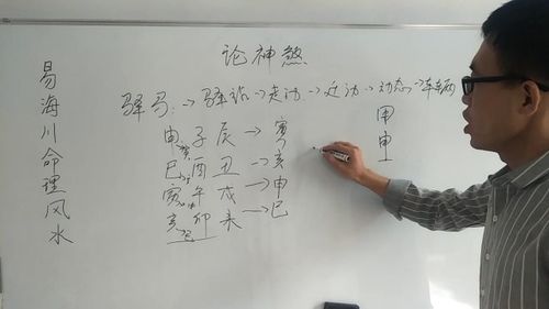 易海川八字命理教学一身奔波劳碌的人八字中都有它,看下你有吗