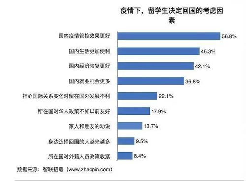 应届毕业生人数2023（应届毕业生人数统计）