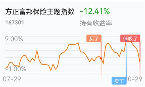  富邦股份东方财富官网最新消息,宁波富邦开盘涨停，东方财富官网最新动态解析 天富平台