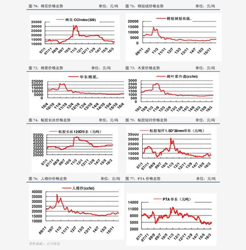 龙币最新价格表及图片,最新的龙币价格表和实时图表曝光 龙币最新价格表及图片,最新的龙币价格表和实时图表曝光 专题