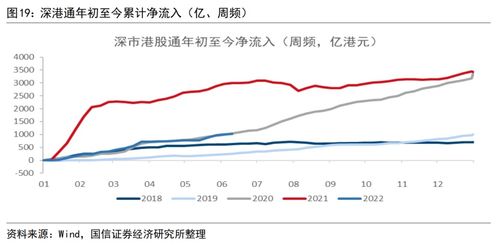 600331资金流向