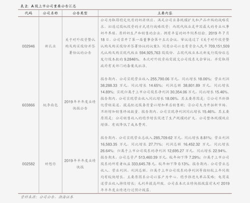 icp币今日实时价格表查询一览表,icp是什么币？